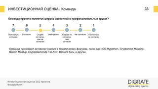 ИНВЕСТИЦИОННАЯ ОЦЕНКА | Команда 33
Команда проекта является широко известной в профессиональных кругах?
7 6 5 4 3 2 1
Полностью
согласен
Согласен Скорее
согласен,
чем не
согласен
Нейтрален Скорее не
согласен,
чем
согласен
Не согласен Полностью
не согласен
Команда принимает активное участие в тематических форумах, таких как: ICO-Hypethon, Cryptomind Moscow,
Bitcoin Meetup, Cryptodiamonds Tel-Aviv, BBConf Kiev, и других.
Инвестиционная оценка ICO проекта
Nousplatform
 