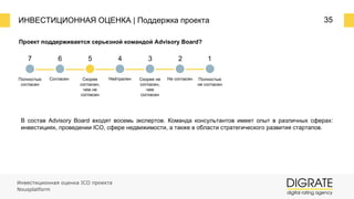 ИНВЕСТИЦИОННАЯ ОЦЕНКА | Поддержка проекта 35
Проект поддерживается серьезной командой Advisory Board?
7 6 5 4 3 2 1
Полностью
согласен
Согласен Скорее
согласен,
чем не
согласен
Нейтрален Скорее не
согласен,
чем
согласен
Не согласен Полностью
не согласен
В состав Advisory Board входят восемь экспертов. Команда консультантов имеет опыт в различных сферах:
инвестициях, проведении ICO, сфере недвижимости, а также в области стратегического развития стартапов.
Инвестиционная оценка ICO проекта
Nousplatform
 