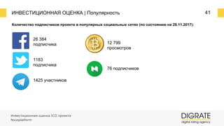 ИНВЕСТИЦИОННАЯ ОЦЕНКА | Популярность 41
Количество подписчиков проекта в популярных социальных сетях (по состоянию на 28.11.2017):
26 384
подписчика
1183
подписчика
1425 участников
12 799
просмотров
76 подписчиков
Инвестиционная оценка ICO проекта
Nousplatform
 