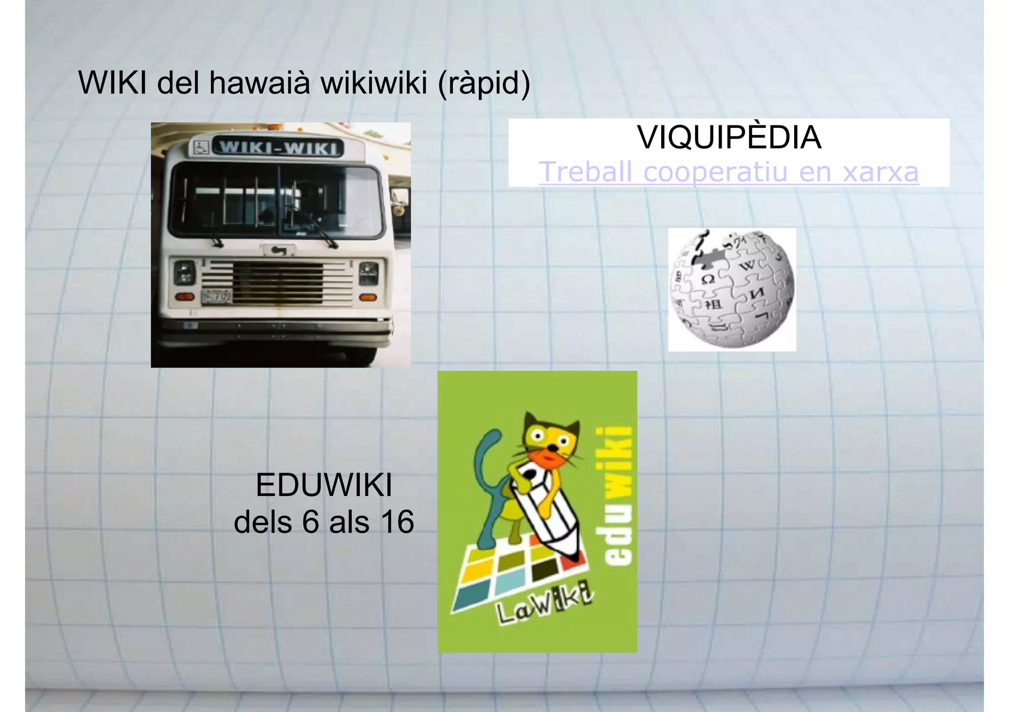 VIQUIPÈDIA
Treball cooperatiu en xarxa
EDUWIKI
dels 6 als 16
WIKI del hawaià wikiwiki (ràpid)
 