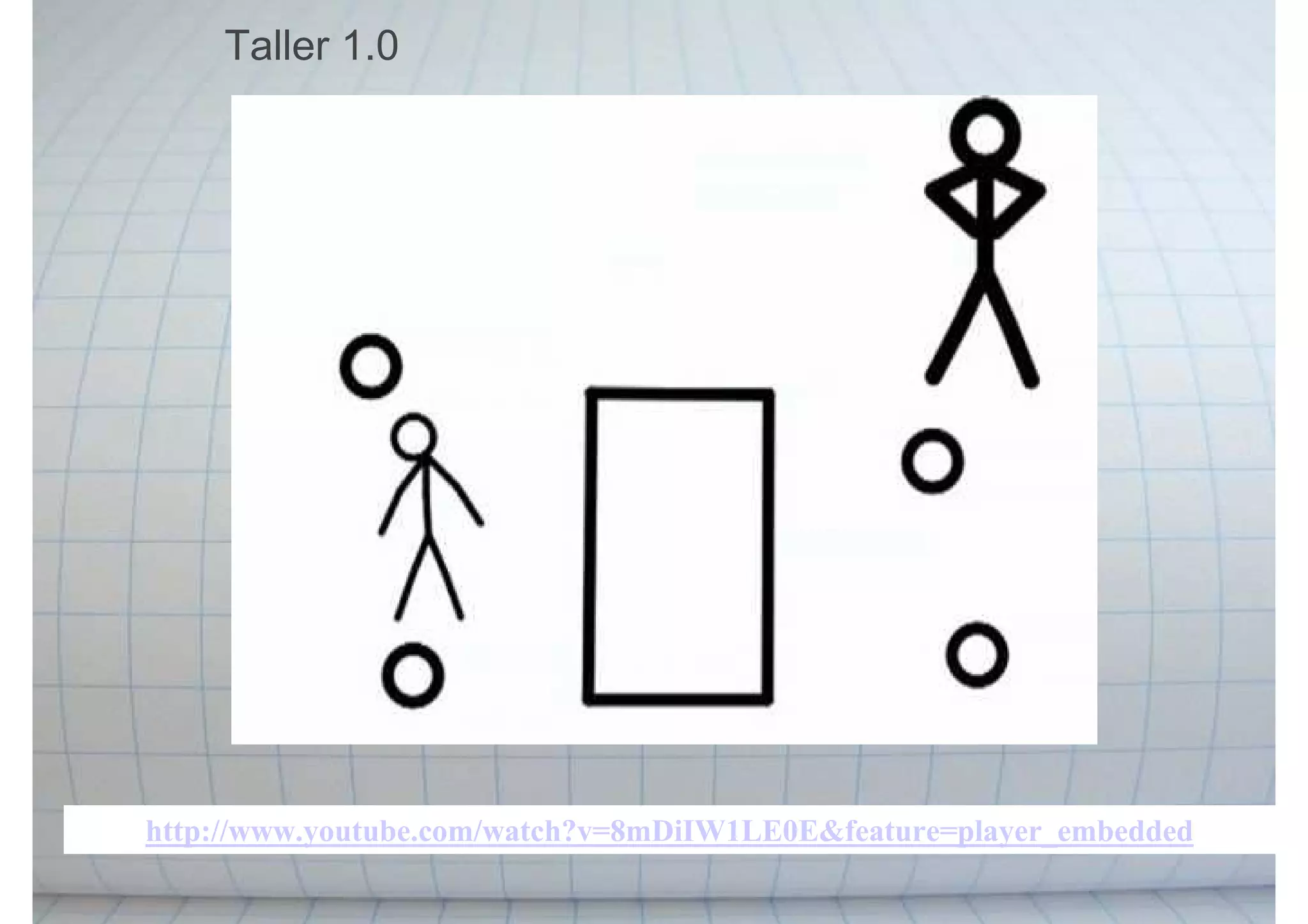 Taller 1.0
http://www.youtube.com/watch?v=8mDiIW1LE0E&feature=player_embedded
 