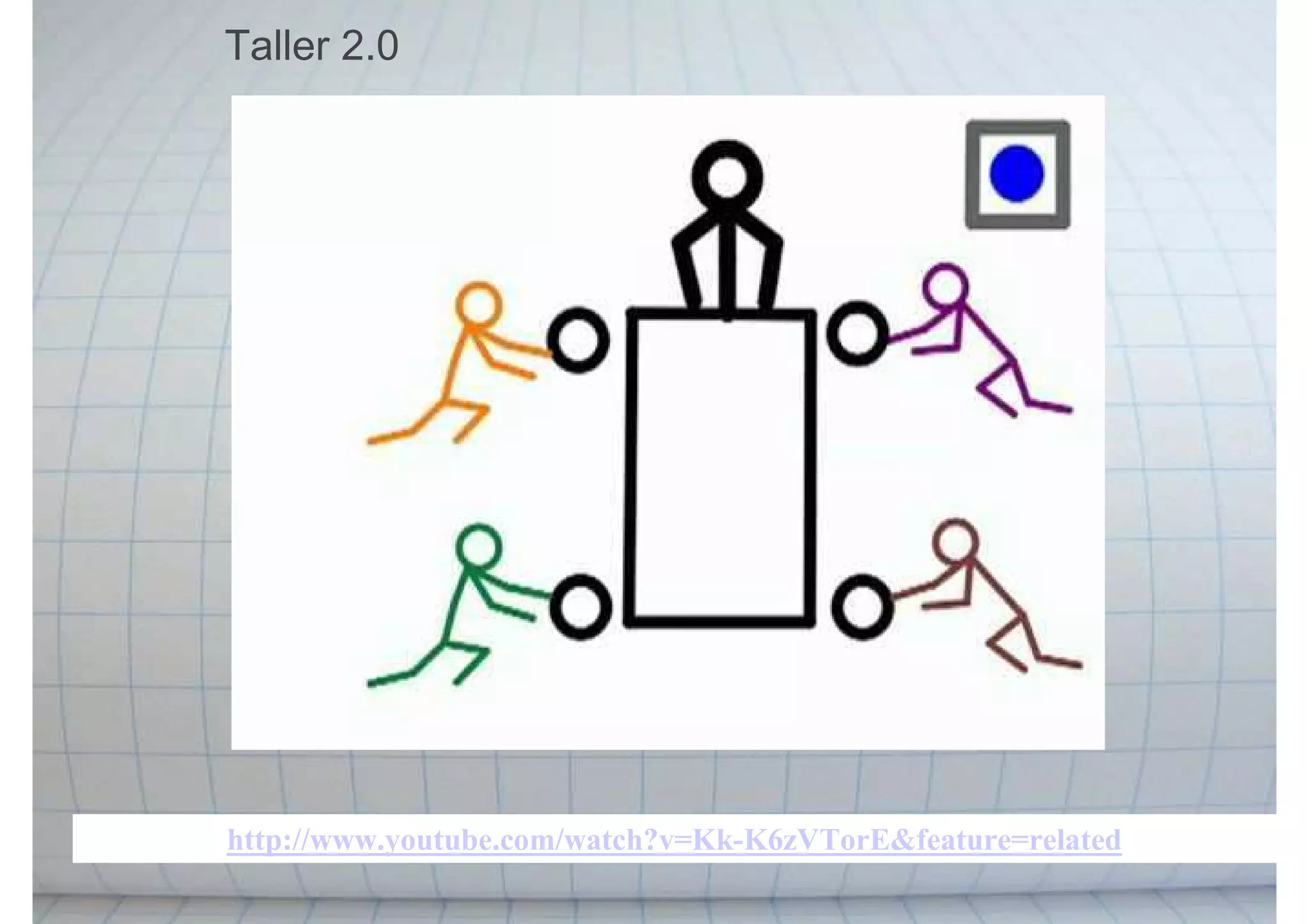 Taller 2.0
http://www.youtube.com/watch?v=Kk-K6zVTorE&feature=related
 