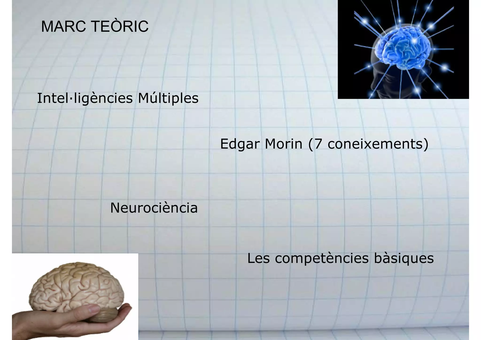 MARC TEÒRIC
Intel—ligències Múltiples
Neurociència
Edgar Morin (7 coneixements)
Les competències bàsiques
 