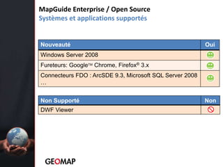 Connecteurs FDOAutoCAD Map 3D 2010AutoCADMap 3DConnecteurs FDONouvelles sources de données Microsoft® SQL Server® 2008 Spatial