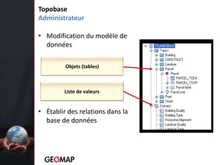  Support for Citrix®XenApp™ 5.0MapGuide Enterprise / Open SourceCartographie web simple et rapideTechnologie de diffusion de cartesur le web avec des outilsconviviauxpermettant de configurer et publier des cartesrapidement.Accès à unegrandevariété de données