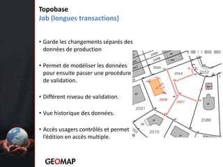 Utilisation du format JSON pour échange client-serveur.