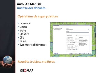 Créationd’entités FDOAutoCADMap 3DCoordonnées Géométriques (COGO)Nouvelles options Orthogonal/Offset
