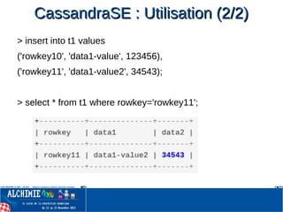 CassandraSE : Utilisation (2/2)CassandraSE : Utilisation (2/2)
> insert into t1 values
('rowkey10', 'data1-value', 123456),
('rowkey11', 'data1-value2', 34543);
> select * from t1 where rowkey='rowkey11';
 