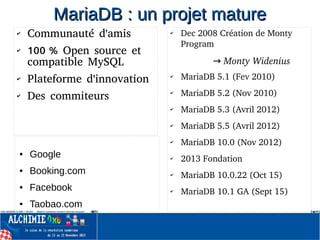 ✔ Communauté d'amis
✔ 100 % Open source et
compatible MySQL
✔ Plateforme d'innovation
✔ Des commiteurs
✔
Dec 2008 Création de Monty 
Program 
 → Monty Widenius
✔
MariaDB 5.1 (Fev 2010)
✔
MariaDB 5.2 (Nov 2010)
✔
MariaDB 5.3 (Avril 2012)
✔
MariaDB 5.5 (Avril 2012)
✔
MariaDB 10.0 (Nov 2012)
✔
2013 Fondation
✔
MariaDB 10.0.22 (Oct 15)
✔
MariaDB 10.1 GA (Sept 15)
MariaDB : un projet matureMariaDB : un projet mature
● Google
● Booking.com
● Facebook
● Taobao.com
 