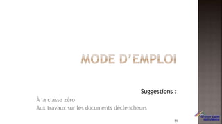 Suggestions :
À la classe zéro
Aux travaux sur les documents déclencheurs
11
 