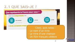 Citez, puis notez :
- Le nom d’un livre
- Le titre d’une chanson
- Un film français célèbre
32
 