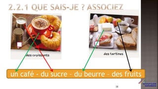 un café - du sucre – du beurre – des fruits
38
 