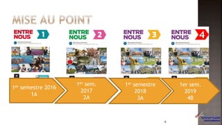 1er semestre 2016
1A
1er semestre
2018
3A
1er sem.
2017
2A
1er sem.
2019
4B
4
4
 