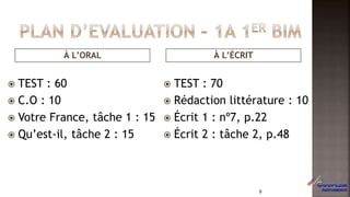 À L’ORAL À L’ÉCRIT
 TEST : 60
 C.O : 10
 Votre France, tâche 1 : 15
 Qu’est-il, tâche 2 : 15
 TEST : 70
 Rédaction littérature : 10
 Écrit 1 : nº7, p.22
 Écrit 2 : tâche 2, p.48
9
 