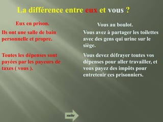 La différence entre eux et vous ?
      Eux en prison.                       Vous au boulot.
Ils ont une salle de bain           Vous avez à partager les toilettes
personnelle et propre.              avec des gens qui urine sur le
                                    siège.
Toutes les dépenses sont            Vous devez défrayer toutes vos
payées par les payeurs de           dépenses pour aller travailler, et
taxes ( vous ).                     vous payez des impôts pour
                                    entretenir ces prisonniers.




                            suite
 