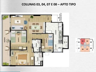 COLUNAS 03, 04, 07 E 08 – APTO TIPO
 