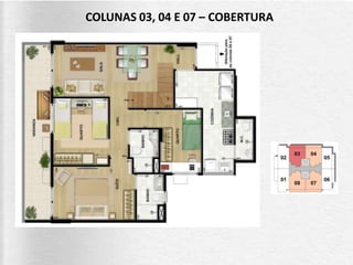 COLUNAS 03, 04 E 07 – COBERTURA
 