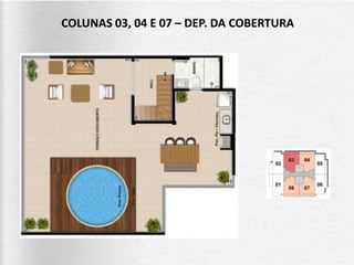 COLUNAS 03, 04 E 07 – DEP. DA COBERTURA
 