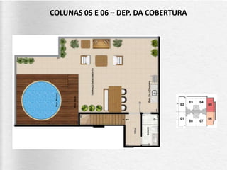 COLUNAS 05 E 06 – DEP. DA COBERTURA
 