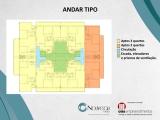 Aptos 3 quartos
Aptos 2 quartos
Circulação
Escada, elevadores
e prismas de ventilação.
ANDAR TIPO
 