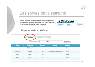 10
Les sorties de la semaine
Pour valider ou refuser les manifestations
proposées par les Internautes, cliquez sur
« Manifestations » dans l’admin.


Cliquez sur l’onglet « à valider ».




                                             42
 
