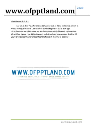 www.ofpptland.com
2020
www.ofpptland.com
b) Catégories de S.S.I
Les S.S.I. sont répartis en cinq catégories plus ou moins complexes suivant le
niveau du risque incendie. L’affectation d’une catégorie de S.S.I. à un type
d’établissement est déterminée par les dispositions particulières du règlement de
sécurité de chaque type d’établissement ou à défaut par la commission de sécurité.
Leurs diverses configurations sont schématisées et décrites ci-dessous :
 