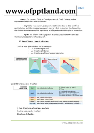 www.ofpptland.com
2020
www.ofpptland.com
- Lente : feu couvant : faible ou fort dégagement de fumée claire ou sombre,
rayonnement des flammes très faible ou nul.
- progressive : feu couvant, puis ouvert avec flammes dans un délai court. Les
manifestations sont identiques au feu couvant, mais lors de la combustion vive, l’apparition
des flammes entraînera selon leur importance, un dégagement de chaleur plus ou moins élevé.
- rapide : feu ouvert : fort dégagement de chaleur, rayonnement intense des
flammes, fumées sombres intenses ou non.
b) Les différents types de détecteurs
Il existe trois types de détection automatique :
- Les détecteurs ponctuels
- Les détecteurs linéaires
- Les détecteurs multiponctuels par aspiration
Les différents modes de détection
c) Les détecteurs automatiques ponctuels
Il existe trois grandes familles :
Détecteurs de fumée :
 