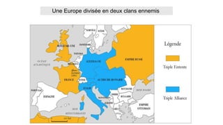 Une Europe divisée en deux clans ennemis
 