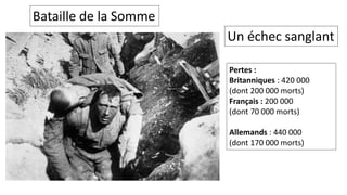 Pertes :
Britanniques : 420 000
(dont 200 000 morts)
Français : 200 000
(dont 70 000 morts)
Allemands : 440 000
(dont 170 000 morts)
Bataille de la Somme
Un échec sanglant
 