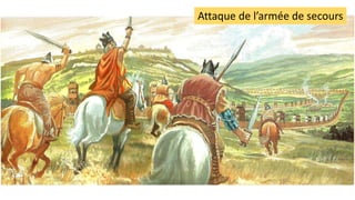 Attaque de l’armée de secours
 