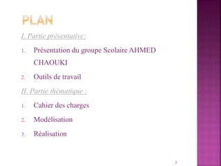 I. Partie présentative:
1. Présentation du groupe Scolaire AHMED
CHAOUKI
2. Outils de travail
II. Partie thématique :
1. Cahier des charges
2. Modélisation
3. Réalisation
2
 