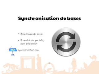 Synchronisation de bases
• Base locale de travail
• Base distante partielle,
pour publication
synchronization.conf
29
 