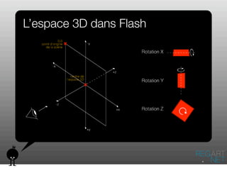 Nouveautes Flash CS4, par Nicolas Gans - Regart.net formations