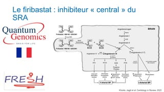 Le firibastat : inhibiteur « central » du
SRA
Khosla, Jagjit et al. Cardiology in Review, 2022
 