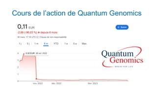 Cours de l’action de Quantum Genomics
 
