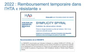 2022 : Remboursement temporaire dans
l’HTA « résistante »
 