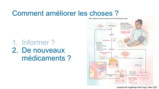 Comment améliorer les choses ?
1. Informer ?
2. De nouveaux
médicaments ?
Leopold and Ingelfinger New Engl J Med 2023
 