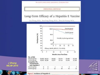 J Zhang
NEJM 2015
 