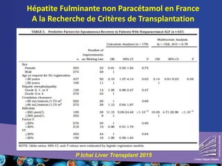 Hépatite Fulminante non Paracétamol en France
A la Recherche de Critères de Transplantation
P Ichai Liver Transplant 2015
 