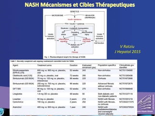 V Ratziu
J Hepatol 2015
 