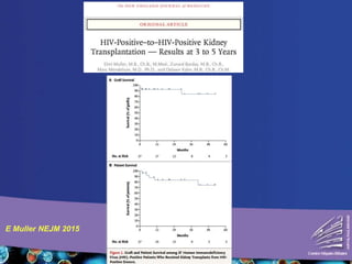 E Muller NEJM 2015
 