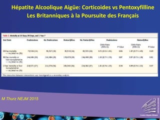 Hépatite Alcoolique Aigüe: Corticoides vs Pentoxyfilline
Les Britanniques à la Poursuite des Français
M Thurz NEJM 2015
 