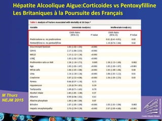 Hépatite Alcoolique Aigue:Corticoides vs Pentoxyfilline
Les Britaniques à la Poursuite des Français
M Thurz
NEJM 2015
 