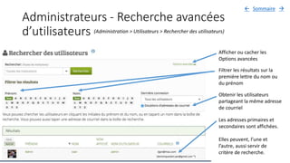 Administrateurs - Recherche avancées
d’utilisateurs
Afficher ou cacher les
Options avancées
Filtrer les résultats sur la
première lettre du nom ou
du prénom
Obtenir les utilisateurs
partageant la même adresse
de courriel
(Administration > Utilisateurs > Rechercher des utilisateurs)
Les adresses primaires et
secondaires sont affichées.
Elles peuvent, l’une et
l’autre, aussi servir de
critère de recherche.
Sommaire 
(dominiquealain.jan@gmail.com *)
 