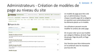 Administrateurs - Création de modèles de
page au niveau du site
Un modèle de page peut être créé
par un administrateur. Ensuite,
chaque nouvelle page de la catégorie
en question aura automatiquement
les éléments placés sur le modèle.
Les utilisateurs peuvent ensuite
modifier le contenu de cette page.
On ne peut créer qu’un seul modèle
par catégorie (Tableau de bord, Page
de groupe, Page de profil, et Page
standard).
Ceci fonction peut être intéressante
en la conbinant avec les nouveaux
journaux de site.
Sommaire 
 