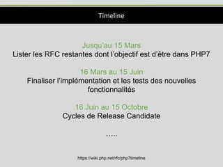 Timeline
Jusqu’au 15 Mars
Lister les RFC restantes dont l’objectif est d’être dans PHP7
16 Mars au 15 Juin
Finaliser l’implémentation et les tests des nouvelles
fonctionnalités
16 Juin au 15 Octobre
Cycles de Release Candidate
…..
https://wiki.php.net/rfc/php7timeline
 