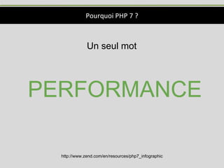 Pourquoi PHP 7 ?
Un seul mot
PERFORMANCE
http://www.zend.com/en/resources/php7_infographic
 