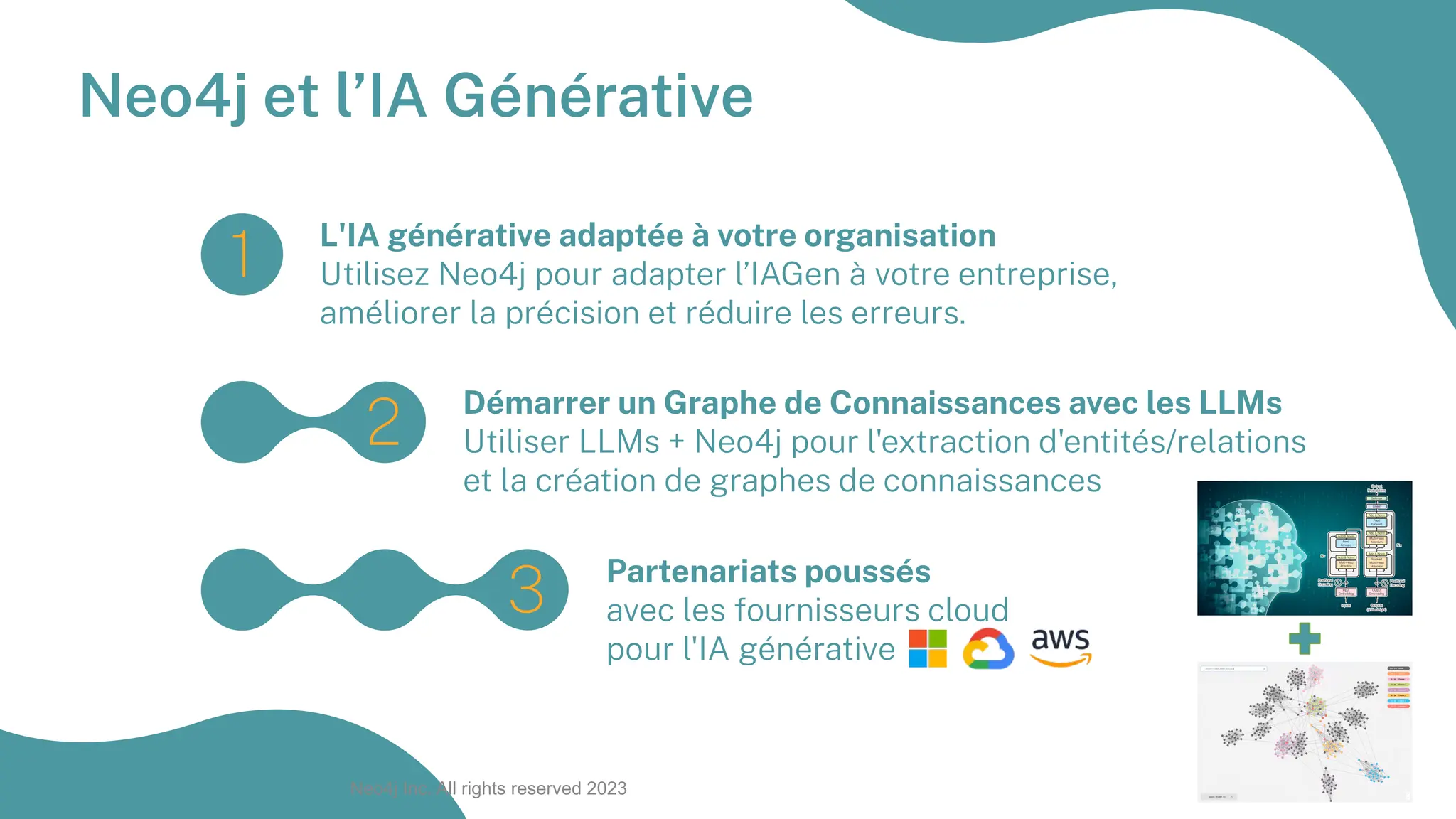 Neo4j et l’IA Générative
Neo4j Inc. All rights reserved 2023
1
2
3
L'IA générative adaptée à votre organisation
Utilisez Neo4j pour adapter l’IAGen à votre entreprise,
améliorer la précision et réduire les erreurs.
Démarrer un Graphe de Connaissances avec les LLMs
Utiliser LLMs + Neo4j pour l'extraction d'entités/relations
et la création de graphes de connaissances
Partenariats poussés
avec les fournisseurs cloud
pour l'IA générative
 