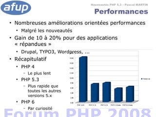 PHP 5.3 : les nouveautés du futur si proche