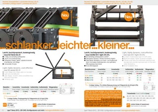 Neuheit | Energieketten | universeller Einsatz | E4.31L | E4.38L | E4.48L
Innovation | energy chains® | universal use | E4.31L | E4.38L | E4.48L

Neuheit | Energieketten | universeller Einsatz | E2.31
Innovation | energy chains® | universal use | E2.31

Neu

Neu

31 mm

31 mm

...schlanker...leichter...kleiner...
Leicht, hochdynamisch, kostengünstig
- neue E2-Serie E2.31

Leicht, hochdynamisch, kostengünstig
- neue Größe E4.1 light: E4.31L	

	Als beidseitig aufklappbare e-kette®
	Geringeres Gewicht, höhere Dynamik möglich
	Optimiertes Verhältnis von Innen- und Außenmaß 	
	 durch schmalere Außenlaschen und optimierte 	
	Öffnungssteg-Geometrie
	Kurze Montagezeit
	
Bestellnummer
Innenhöhe
Innenbreite
Part Number
inner height
inner width

u

u

Light, highly dynamic, cost-effective
- new E2 series E2.31

	2 part design and snaps open on one side
	Light and cost effective
	Lean design, smooth cable compatible inner
	 links and cross bars
	Universal uses

31 mm

ha [mm]

Ba [mm]

R [mm]

65

40

78

48

2-teiliger Aufbau. Kostengünstig für Füllgewichte bis 5,0 kg/m (Flb)
2 part design. Cost-effective and fill weights up to 5,0 kg/m (Flb)
Lieferbar Available

ab Lager
from stock
14

online finden & berechnen
find online & calculate

igus® News 2013...3D-CAD, Konfiguratoren und mehr: www.igus.de/eketten-news...

R [mm]

Bi + 14

55-250

38

50 | 75 | 100 | 125 | 150 | 175

54

Bi + 16

150

48

50 | 75 | 100 | 125 | 150 | 175

64

Bi + 20

150
Ba
Bi

4-teiliger Aufbau. Für mittlere Beanspruchung und Füllgewichte bis 26 kg/m (Flb)
4 part design. For medium loads and fill weights up to 26 kg/m (Flb)
hi
ha

Bi [mm]

31

Ba [mm]

42

u

hi [mm]
E2.31.Bi.R.0

ha [mm]

50-300

E4.48L.Bi.R.0

Innenhöhe Innenbreite Außenhöhe Außenbreite Biegeradius
inner height inner width outer height outer width bending radius

Bi [mm]

31

E4.38L.Bi.R.0

u

hi [mm]
E4.31L.Bi.R.0

Ba
Bi

Bestellnr.
Part No.

	e-chain® model snaps open on both sides
	Reduced weight, higher dynamics possible
	Thinner outer links and optimized opening cross 	
	 bar geometry provide improved ratio of inner and
	 outer dimensions.
	Short installation time
	
Außenhöhe Außenbreite Biegeradius
outer height outer width bending radius

*Sollten Sie eine Breite benötigen, die wir bisher noch nicht ab
Lager liefern können, so werden wir diese innerhalb von 5 Wochen in das Lieferprogramm integrieren. Alle rechts angegebenen
Breiten werden wir nach und nach ins Programm aufnehmen, somit kann bereits morgen Ihre „Wunschbreite“ ab Lager lieferbar
sein - sprechen Sie uns an! *If you need a width that we cannot
yet supply from stock, then we will integrate them into the delivery
range within 5 weeks. All widths specified on the right will be gradually included in the range, so that you can shortly obtain your
”desired width“ from stock - just contact us!

hi
ha

	2-teilig und einseitig aufklappbar
	Leicht und kostengünstig
	Schlankes Design, glatte, kabelschonende
	 Innenflächen und Stege
	Universeller Einsatz

Light, highly dynamic, cost-effective
- new size E4.1 light: E4.31L	

*Innenbreite *inner width Bi [mm]

u

62 | 87 | 105 | 112 | 137 | 162 | 187 | 200 | 212
225 | 237 | 250 | 262 | 275 | 287 | 300 | 312 | 325
337 | 350 | 362 | 375 | 387 | 400 | ...

online finden & berechnen
find online & calculate

igus® News 2013... 3D-CAD, configurators and more: www.igus.eu/echain-news...

15

 